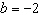 Evaluate the radical expression for the given value of the variable. If the square root does not exist select not real as the answer.   for   A)    B)    C)    D)  not real