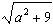 Evaluate the radical expression for the given value of the variable. If the square root does not exist write not real as the answer.   for  