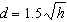 The distance in miles d that can be seen on the surface of the earth is given by where h is the height in feet of a person standing on the earth. How far can a person see if the person is 5ft 6 in tall? Round to two decimal places if necessary.