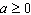 The quotient property of radicals states that for   and     .
