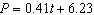 The percentage P of 6 to 11 year old children in the U.S. who are overweight may be modeled by the equation where t is years since 1980. Use the model to predict the percentage of 6 to 11 year old U.S. children who were overweight in 2000.
