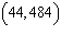 <strong>The average profit in dollars A that your baking business makes when baking n cakes is given by . Find and explain the horizontal intercept(s).</strong> A) If you make no cakes you make no profit. B) If you make 44 cakes you minimize your profit at $484. C) and If you make either 0 or 88 cakes you make no profit.