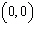 <strong>The average profit in dollars A that your baking business makes when baking n cakes is given by . Find and explain the horizontal intercept(s).</strong> A) If you make no cakes you make no profit. B) If you make 44 cakes you minimize your profit at $484. C) and If you make either 0 or 88 cakes you make no profit.