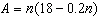 The average profit in dollars A that your baking business makes when baking n pies is given by . Find and explain the vertical intercept.