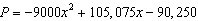 A quadratic model for the median home price in Tampa Florida is given by . The variable x is the years since 2000. Find the vertex of the model. Explain it in this problem.
