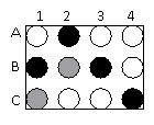   A portion of a microarray is shown above in which the expression of genes on human chromosome 21 was examined in normal brain cells (cDNAs labeled with a white fluor) or brain cells from an individual with a neurological disorder (cDNAs labeled with a black fluor) . Which genes are over-expressed in the abnormal cells compared to the normal cells? ​ A) A2, B1, B3, and C4 B) B2 and C1 C) A1, A3, A4, B4, C2, and C3 D) A1, A2, B2, and C1 E) A2, C2, and C4