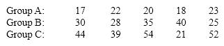 Ages of Workers The ages (in years)of three groups of workers are shown below:   {Ages of Workers Narrative} Compute and compare the coefficient of variation for the three samples.