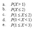 Number of Motorcycles The probability distribution of a discrete random variable X is shown below, where X represents the number of motorcycles owned by a family.   {Number of Motorcycles Narrative} Find the following probabilities:    