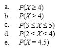 Number of Horses The random variable X represents the number of horses per family in a rural area in Iowa, with the probability distribution: p ( x )= 0.05 x , x = 2, 3, 4, 5, or 6. {Number of Horses Narrative} Find the following probabilities:    