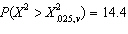 If   , then the number of degrees of freedom v is: A) 5 B) 6 C) 7 D) 8