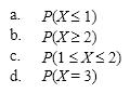 A continuous random variable X has the following probability density function: f(x)= 1\4, 0 £ x £ 4 Find the following probabilities:  