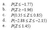 If Z is a standard normal random variable, find the following probabilities:    