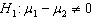 Starting Salary In testing the hypotheses   vs.   , two random samples from two populations of college of business graduates majoring in global marketing and international business produced the following statistics regarding their starting salaries (in $1000s):   ,   ,   ,   ,   , and   . (Assume the salaries have normal distributions.){Starting Salary Narrative} What conclusion can we draw at the 5% significance level?