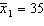 Starting Salary In testing the hypotheses   vs.   , two random samples from two populations of college of business graduates majoring in global marketing and international business produced the following statistics regarding their starting salaries (in $1000s):   ,   ,   ,   ,   , and   . (Assume the salaries have normal distributions.){Starting Salary Narrative} What conclusion can we draw at the 5% significance level?