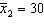Starting Salary In testing the hypotheses   vs.   , two random samples from two populations of college of business graduates majoring in global marketing and international business produced the following statistics regarding their starting salaries (in $1000s):   ,   ,   ,   ,   , and   . (Assume the salaries have normal distributions.){Starting Salary Narrative} What conclusion can we draw at the 5% significance level?