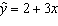 The regression line   has been fitted to the data points (4, 11), (2, 7), and (1, 5). The sum of squares for error will be 10.0.