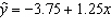 In a simple linear regression problem, the least squares line is   , and the coefficient of determination is 0.81. The coefficient of correlation must be - 0.90.
