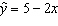 Given the least squares regression line   : A) the relationship between x and y is positive. B) the relationship between x and y is negative. C) as x decreases, so does y. D) None of these choices.