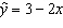 In the least squares regression line   , the predicted value of y equals: A) 1.0 when x = - 1.0 B) 2.0 when x = 1.0 C) 2.0 when x = - 1.0 D) 1.0 when x = 1.0
