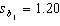 In testing the hypotheses: H <sub>0</sub>: b <sub>1</sub> = 0 vs. H <sub>0</sub>: b <sub>1</sub> ¹ 0, the following statistics are available:   ,   ,   ,   , and   . The value of the test statistic is: A) 2.042 B) 0.306 C) - 1.50 D) - 0.300