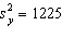 If cov( x, y ) = 1260,   , and   , then the coefficient of determination is: A) 0.90 B) 1.23 C) 0.81 D) 0.006