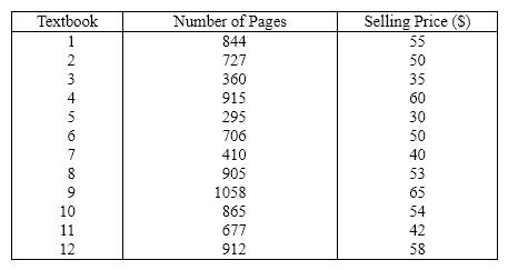 Cost of Textbooks The editor of a higher education book publisher claims that a large part of the cost of books is the cost of paper. This implies that larger textbooks will cost more money. As an experiment to analyze the claim, a university student visits the bookstore and records the number of pages and the selling price of twelve randomly selected textbooks. These data are listed below.   {Cost of Textbooks Narrative} Determine the least squares regression line.