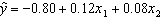 In reference to the equation   , the value 0.12 is the average change in y per unit change in x <sub>1</sub>, when x <sub>2</sub> is held constant.