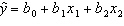 A multiple regression model has the form   . The coefficient b <sub>1</sub> is interpreted as the average change in y per unit change in x <sub>1</sub>.