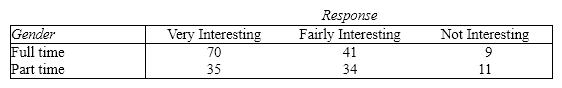 The human resources manager of a consumer product company asked a random sample of employees how they felt about the work they were doing. The following table gives a breakdown of their responses by whether the employee is part time or full time (aka work status). Do the data provide sufficient evidence to conclude that the level of job satisfaction is related to their work status? Use a = 0.10.      