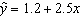 A scatter diagram includes the following data points:   Two regression models are proposed: (1)   , and (2)   . Using the least squares method, which of these regression models provides the better fit to the data? Why?