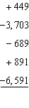 Solve: