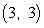 Find the standard form of the parabola with the given characteristic and vertex at the origin.vertical axis and passes through point   A)    B)    C)    D)    E)   
