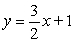 Find the standard form of the equation of the hyperbola with the given characteristics.vertices: (0, 4) , (4, 4)  asymptotes:   ,   A)    B)    C)    D)    E)   