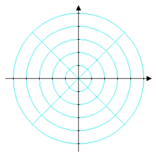 Identify the conic and sketch its graph.   Use either grid below for your graph, whichever is more convenient.    
