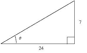 Use the figure below to find the exact value of the given trigonometric expression.     A)    B)    C)    D)    E)   