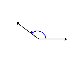 Estimate the angle to the nearest one-half radian.   A)    B)    C)    D)    E)   