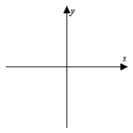 Sketch the angle in standard position.     A)    B)    C)    D)    E) none of these