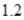 Find (if possible)  the complement and supplement of the given angle.   A)    B)    C)    D)    E)   