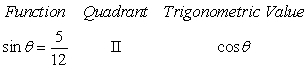 Find the indicated trigonometric value in the specified quadrant.   A)    B)    C)    D)    E) undefined