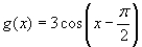 Given the graph of f(x)  below, sketch the graph of   without the use of a graphing utility.     A)    B)    C)    D)    E)   