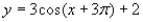 Use a graphing utility to graph the function below. Be sure to include at least two full periods.   A)    B)    C)    D)    E)   