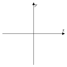 Sketch the graph of the given function. Make sure to include at least two periods.     A)    B)    C)    D)    E)   
