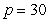 Suppose the table below shows the temperature   at which a given liquid boils at selected pressures p (pounds per square inch) . A model that approximates the data is   . Find the rate of change of T with respect to p when   . Round your answer to two decimal places.p51014.696(1 atm) 2030406080100T327.43404.29448.84485.71536.18573.59629.02670.61704.38 A) 5.34   B) 4.25   C) 152.22   D) 153.31   E) 1.09  