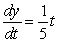 Find the function   passing through the point   with the first derivative   . A)    B)    C)    D)    E)   