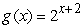 Identify the operation that will transform the graph of   into the graph of   . A) g(x)  is obtained by shifting f(x)  2 units upward (positive) . B) g(x)  is obtained by shifting f(x)  2 units downward (negative) . C) g(x)  is obtained by shifting f(x)  2 units to the left (negative) . D) g(x)  is obtained by shifting f(x)  2 units to the right (positive) . E) g(x)  cannot be obtained by any of these tranforms.