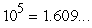 Write the logarithmic equation   in exponential form. A)    B)    C)    D)    E)   