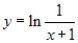 Identify the graph that represents the function.   A)    B)    C)    D)    E)   