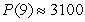 <strong>The rate of growth of a population of bacteria is proportional to the square root of t, where P is the population size and t is the time in days That is, . The initial size of the population is 300. After one day the population has grown to 400. Estimate the population after 9 days. Round your answer to the nearest integer.</strong> A) bacteria B) bacteria C) bacteria D) bacteria E) bacteria