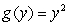The graph of the function   is given below. Which of the following definite integrals yields the area of the shaded region?   A)    B)    C)    D)    E)   