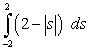 Sketch the region whose area is given by the definite integral and then use a geometric formula to evaluate the integral.   A) 9 B) 4 C) 5.5 D) 1 E) 33.5